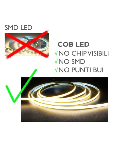 PROFILO FLEX COB | Profilo LED flessibile | Luce: Calda | Dimensioni: Lunghezza 5 m - Spessore 3 mm