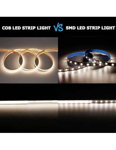 PROFILO FLEX COB DA ESTERNO | Profilo LED flessibile | Luce: Naturale | Lunghezza 5m - Spessore 8 mm | Voltaggio: 12V