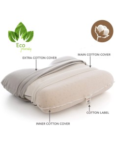 P17 x Dyplon | BRIDGE | Cuscino Ortopedico in Memory Foam | Guanciale 4 Posizioni di Sonno | 2