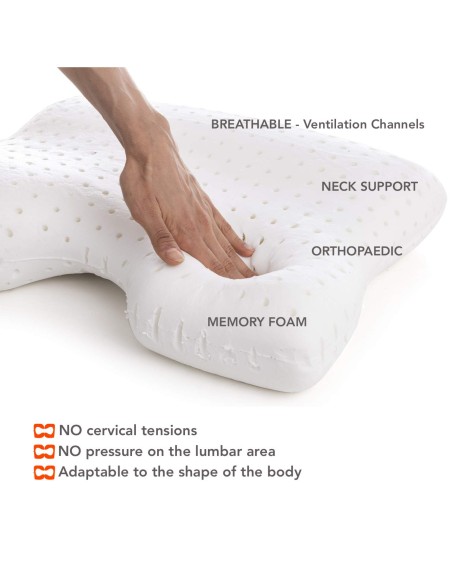 P17 x Dyplon | BRIDGE | Cuscino Ortopedico in Memory Foam | Guanciale 4 Posizioni di Sonno |