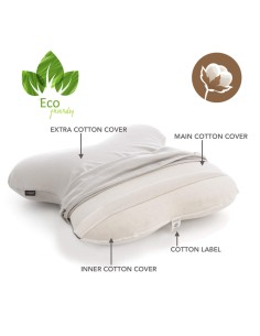 P17 x Dyplon | QUADRO | Cuscino Ortopedico in Memory Foam | Guanciale per Riposo sul Fianco | 2