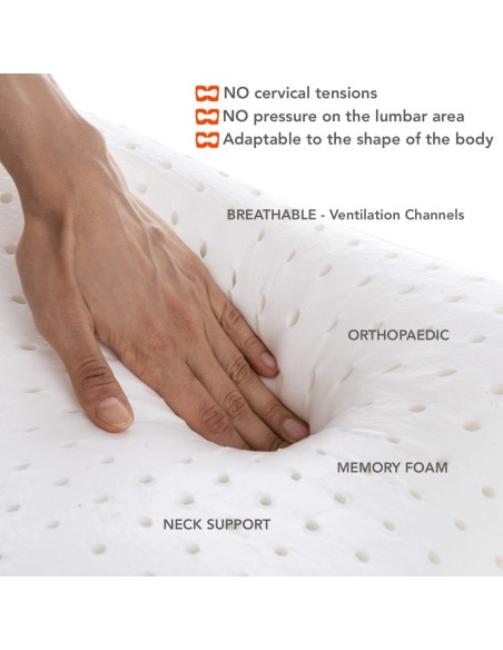 P17 x Dyplon | SQUARE | Cuscino Ortopedico in Memory Foam | Guanciale a Doppia Onda per Riposo sul Fianco |