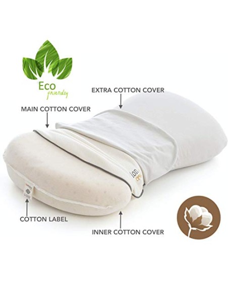 P17 x Dyplon | CROOK | Cuscino in Memory Foam | Guanciale Ortopedico per Cervicali |