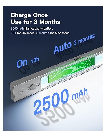 BOSTON 4 BIANCO | Lampada LED Magnetica + Sensore PIR | Ricaricabile MICRO USB | Luce: Fredda | Lunghezza 40 cm